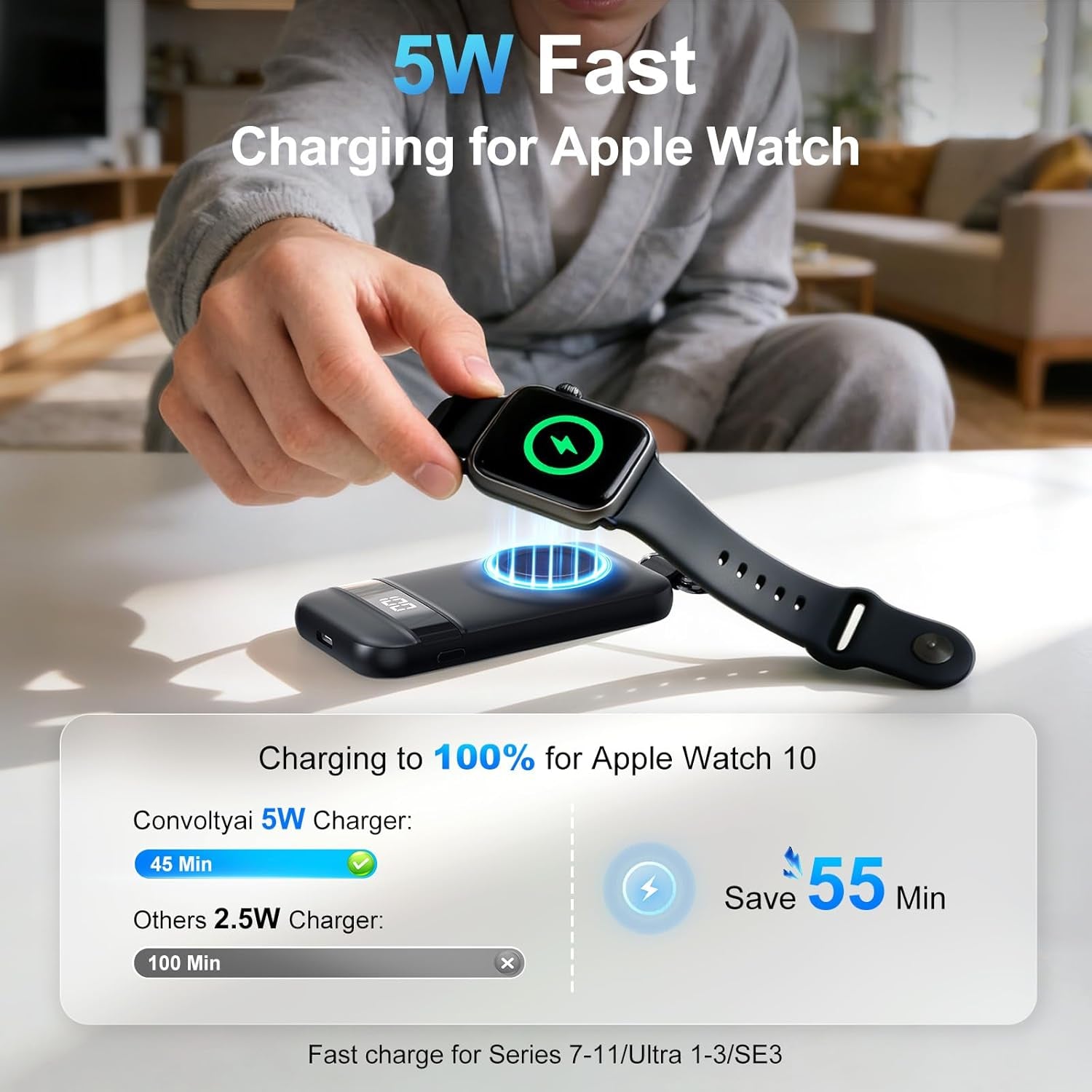 5W Fast Portable Charger for Apple Watch, 2500Mah & Digital Display – Magnetic Fast Charging Iwatch Charger for Travel – for Apple Watch Series (Grey)