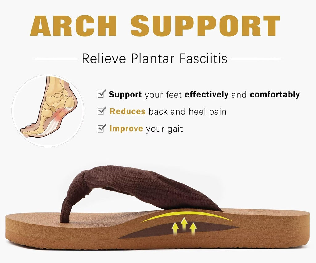 Flip Flops for Women with Arch Support Yoga Mat Comfortable Summer Beach Walking Thong Cushion Sandals Slip on Indoor Outdoor