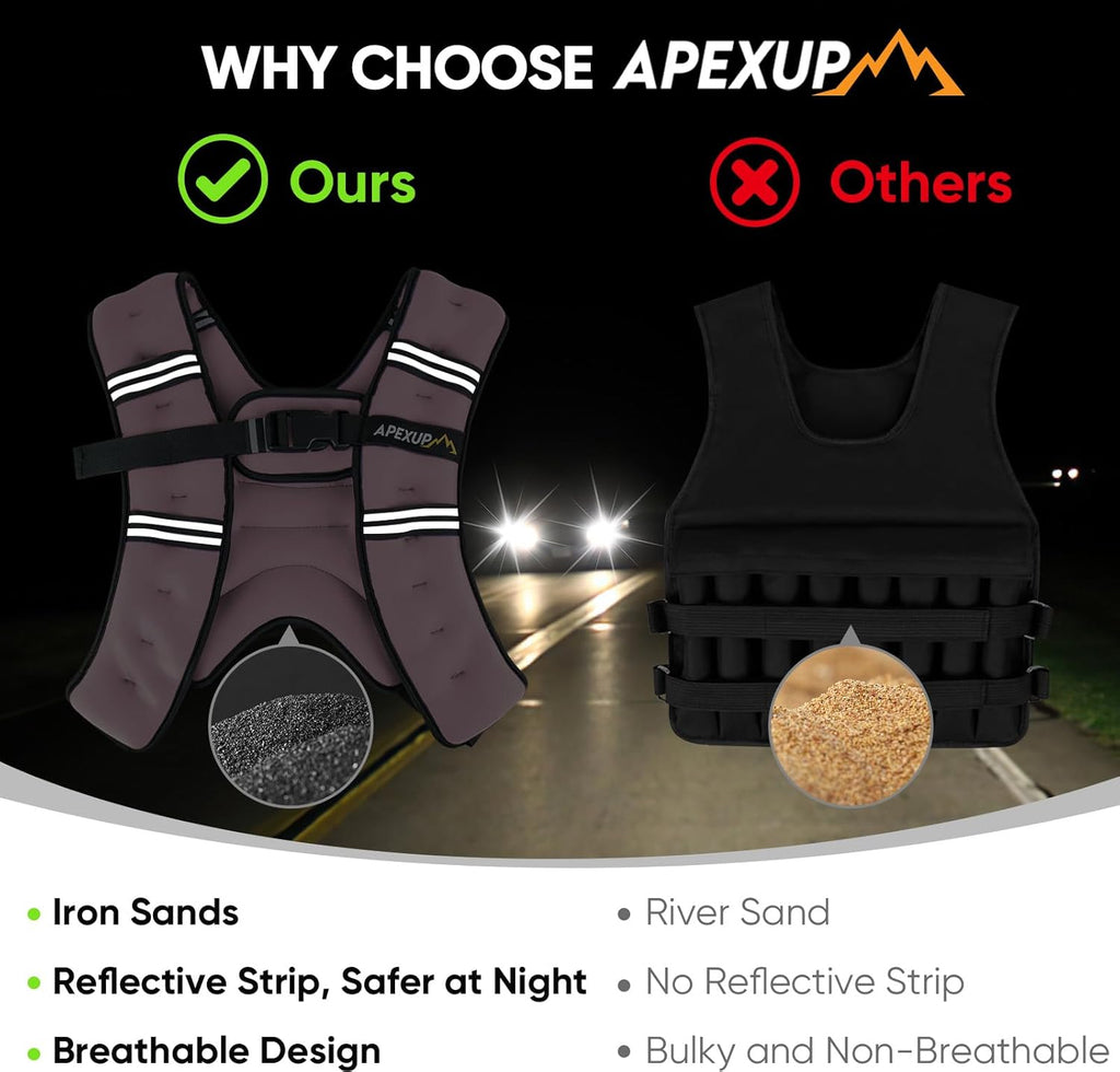 Weighted Vest Men Women, Weight Vest for Women Workout Equipment for Strength Training Running