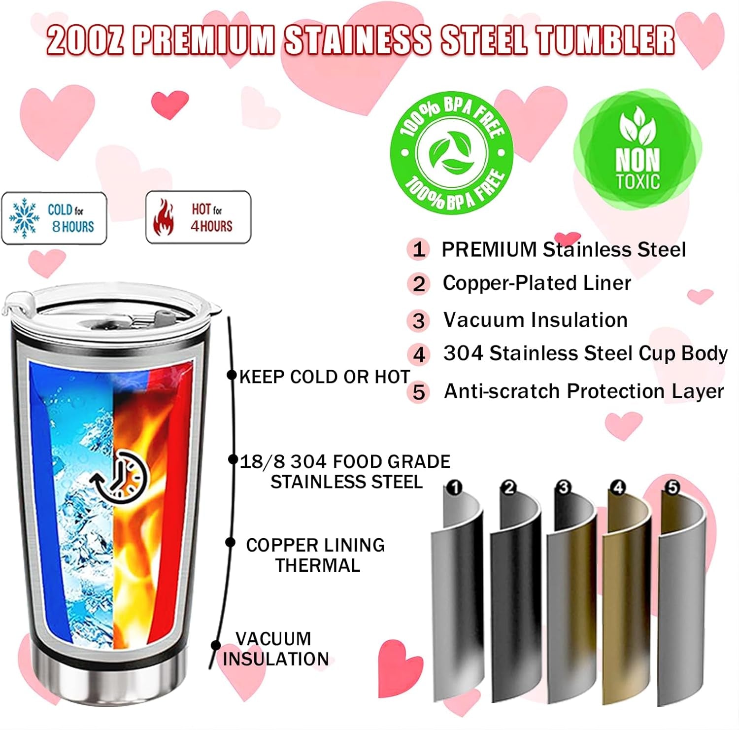 Valentines Day Gifts - Tumbler, Valentine, Christmas, Mothers Day, Birthday Anniversary Wedding Present for Her, Women, Best Wife Ever Gift - 20Oz Insulated Tumbler
