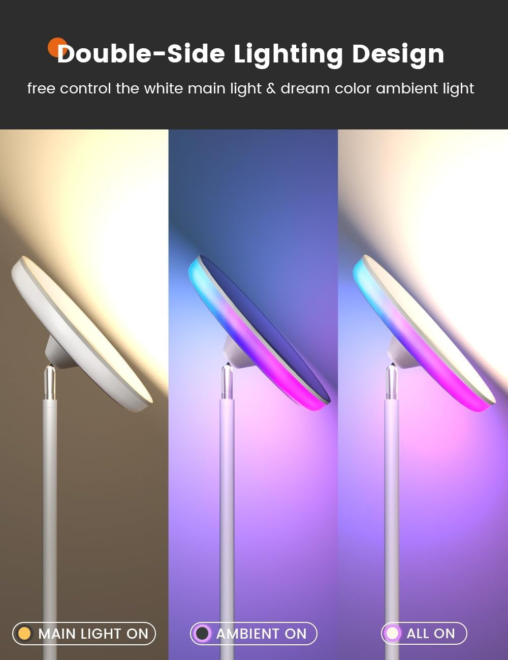 Floor Lamps for Living Room, 42W /3700LM Led Tall Standing Lamp with Remote & Touch Control, 5 Color Temperatures Modern Floor Lamp, Super Bright Smart Dimmable Floor Lamp for Bedroom Office White