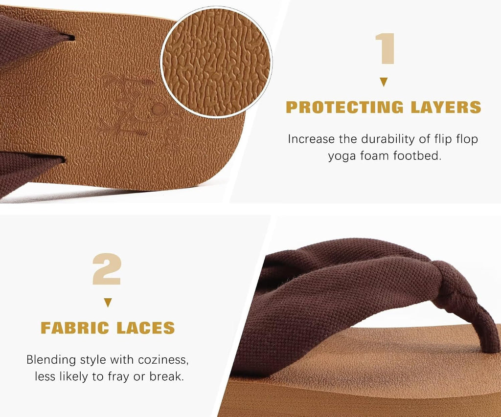 Flip Flops for Women with Arch Support Yoga Mat Comfortable Summer Beach Walking Thong Cushion Sandals Slip on Indoor Outdoor
