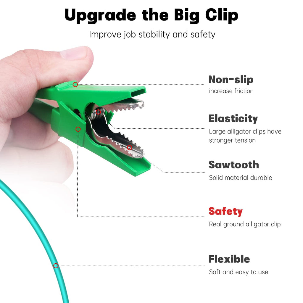 HVAC Adaptor Cord - HVAC Tools for Yellow Jacket 69522 - Compatible with Circuit Breaker Finder Kit Accessory RT250, ET300 ET310